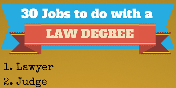 30 Jobs Law Degree Final Thumbnail